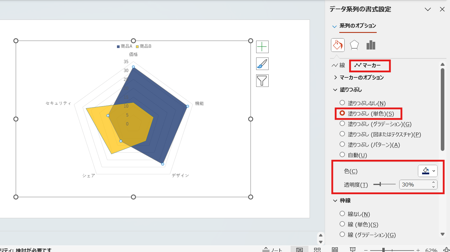 塗りつぶしの透明度を20-30%に設定する 塗りつぶしの透明度を20-30%に設定する